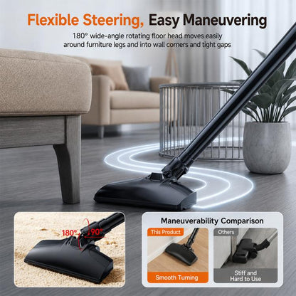 SUITU Handheld Blow Suction Combo Car Vacuum Cleaner, ST-131 Plus, ST-131 Plus Max, ST-131 Plus Max G with Cyclonic Dust