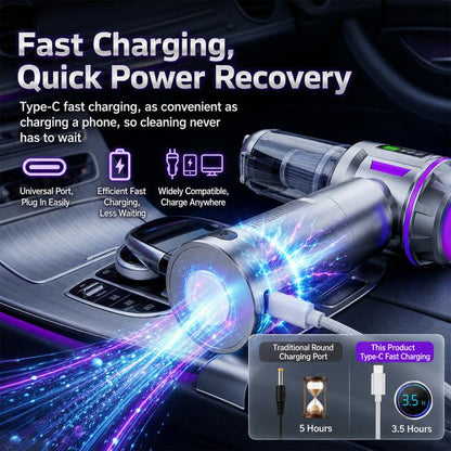 SUITU ST-6711A Plus Brushless Motor Handheld Blow Suction Combo Car Vacuum Cleaner, ST-6711A Plus