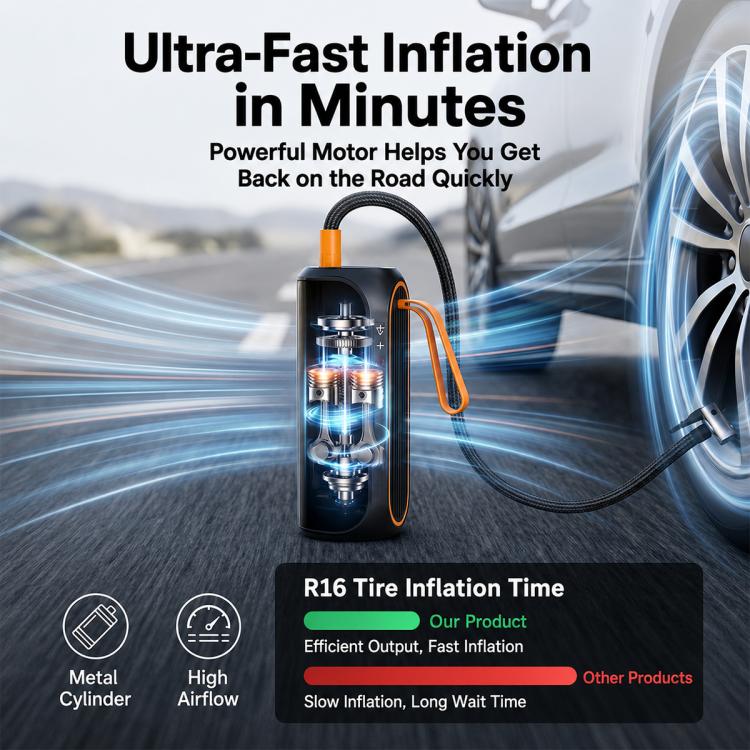 SUITU ST-5553B Car Dual-screen Wireless Tire Inflatable Pump Electric Air Tire Inflator, ST-5553B