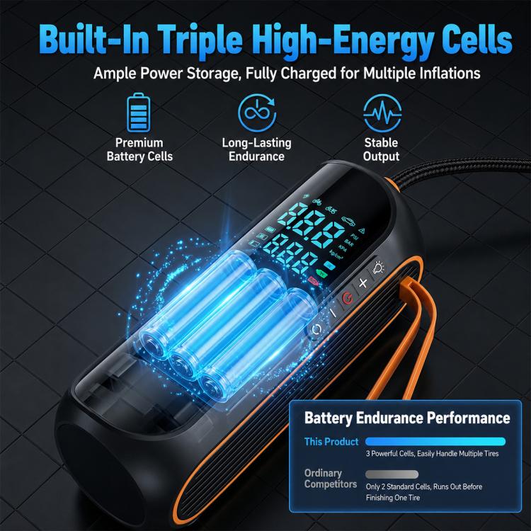SUITU ST-5553B Car Dual-screen Wireless Tire Inflatable Pump Electric Air Tire Inflator, ST-5553B