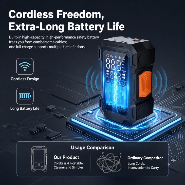 SUITU ZY-005B Car Dual-screen Wireless Tire Inflatable Pump Electric Air Tire Inflator, ZY-005B