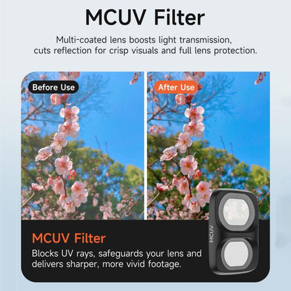 For DJI Osmo Pocket 4P Sunnylife Camera Lens Filter, MCUV, CPL, ND8, ND16, ND32, ND64, ND8/PL, ND16/PL, ND32/PL, ND64/PL, Black Mist 1/4, 3 in 1 Shadow Filter Set, 3 in 1 Mixed Filter Set, 4 in 1 ND/PL Set, 4 in 1 ND Set, 4 in 1 Mixed Filter Set
