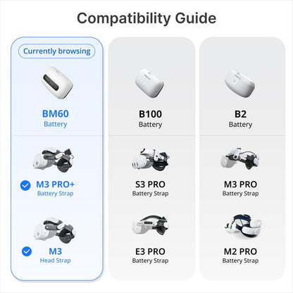 BOBOVR BM60-1 6500mAh Magnetic Battery Kit with Charging Dock for M3 Pro+ / M3 Head Strap, BM60-1