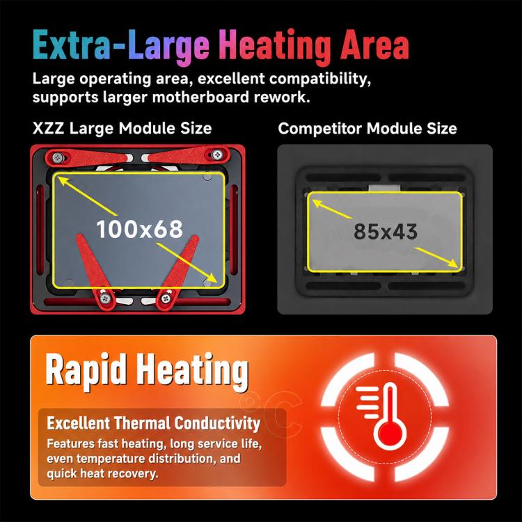 XZZ L2023 Heating Area Module, Module for iP17, Module for iP16, Module for iP15