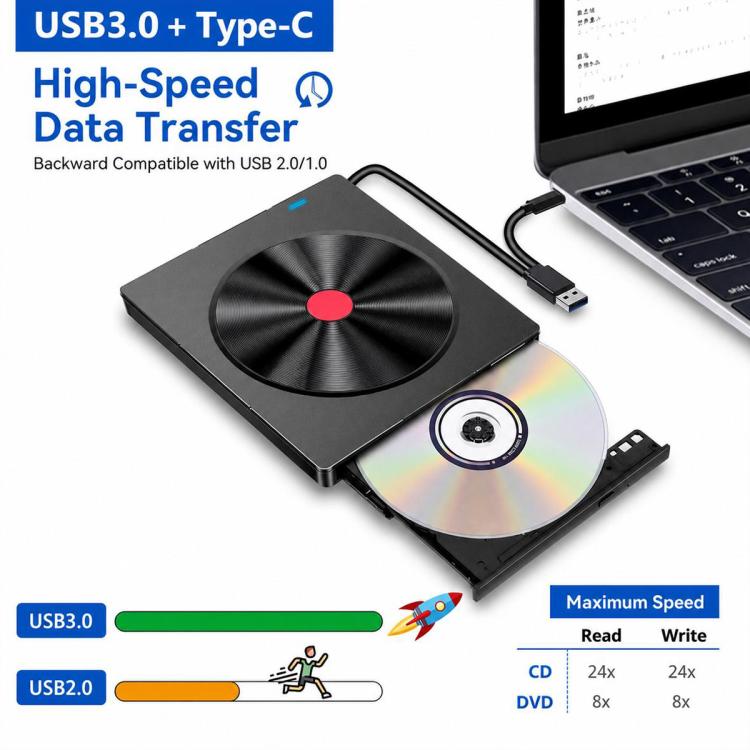 CD Burner External Optical Drive for Laptops, 5-in-1 CD Pattern, Red Dot Red Border