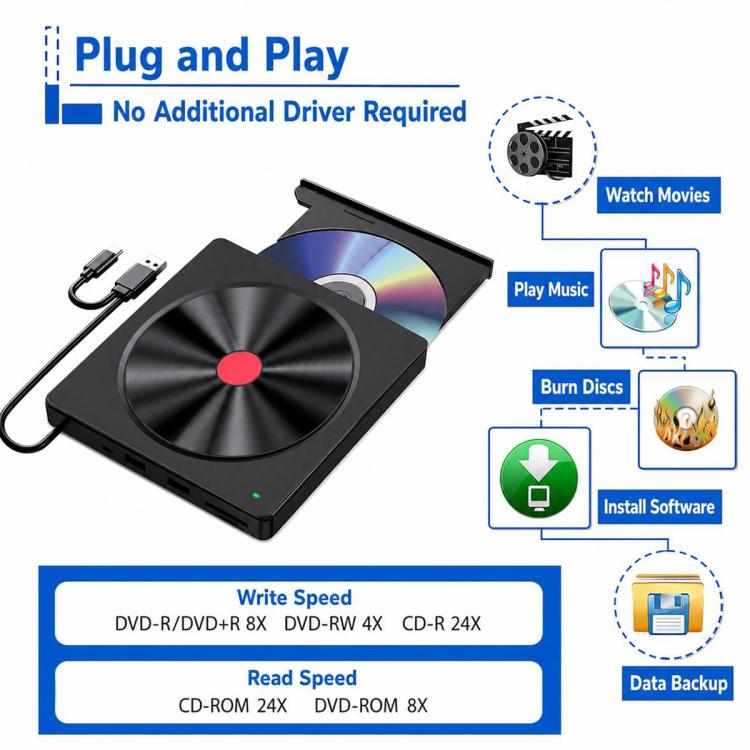 CD Burner External Optical Drive for Laptops, 5-in-1 CD Pattern, Red Dot Red Border