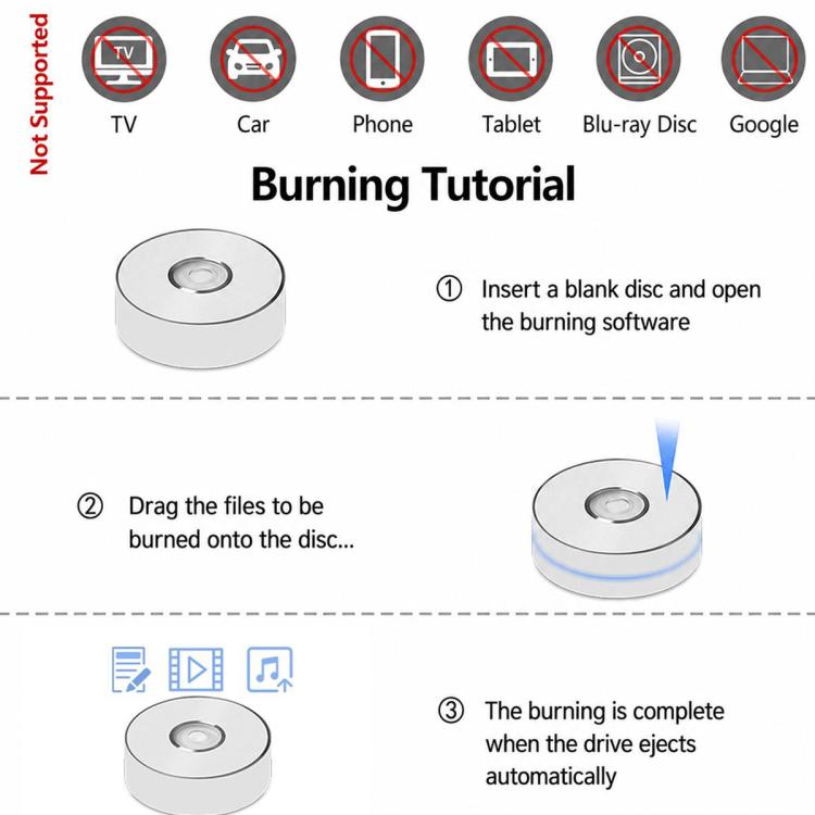 CD Burner External Optical Drive for Laptops, 5-in-1 CD Pattern, Red Dot Red Border