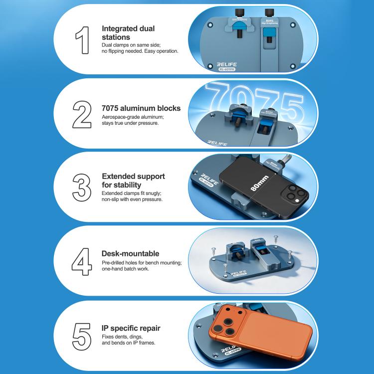 RELIFE RL-601PX Dual-Station Edge Corrector for iPhone Flat Edges and Rounded Corners, RELIFE RL-601PX