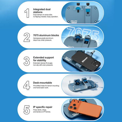 RELIFE RL-601PX Dual-Station Edge Corrector for iPhone Flat Edges and Rounded Corners, RELIFE RL-601PX