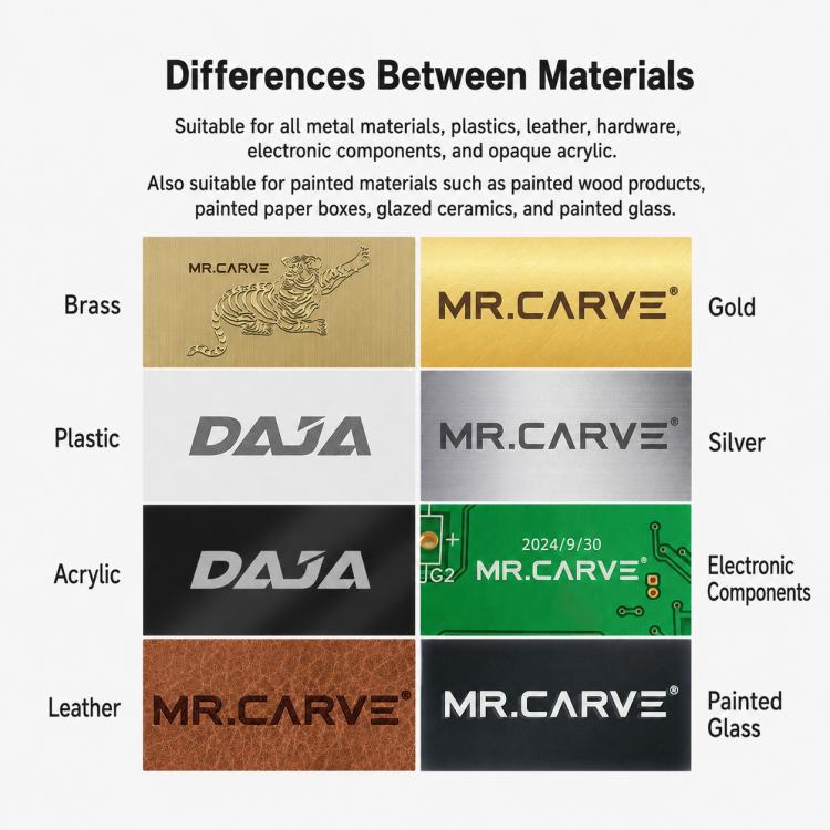 DAJA M1 Ultra 30W Small Fiber Optic Marking Machine, M1 Ultra, M1 Ultra+Rotary Axis, M1 Ultra+Rotary Clamp, M1 Ultra+Rotary Axis+Clamp