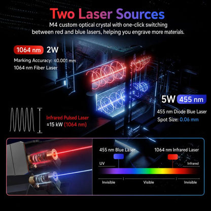 DAJA M4 Dual-Laser Small Fiber Marking Machine for Metal and Wood, M4, M4+Rotary Axis, M4+Rotary Clamp, M4+Rotary Axis+Clamp