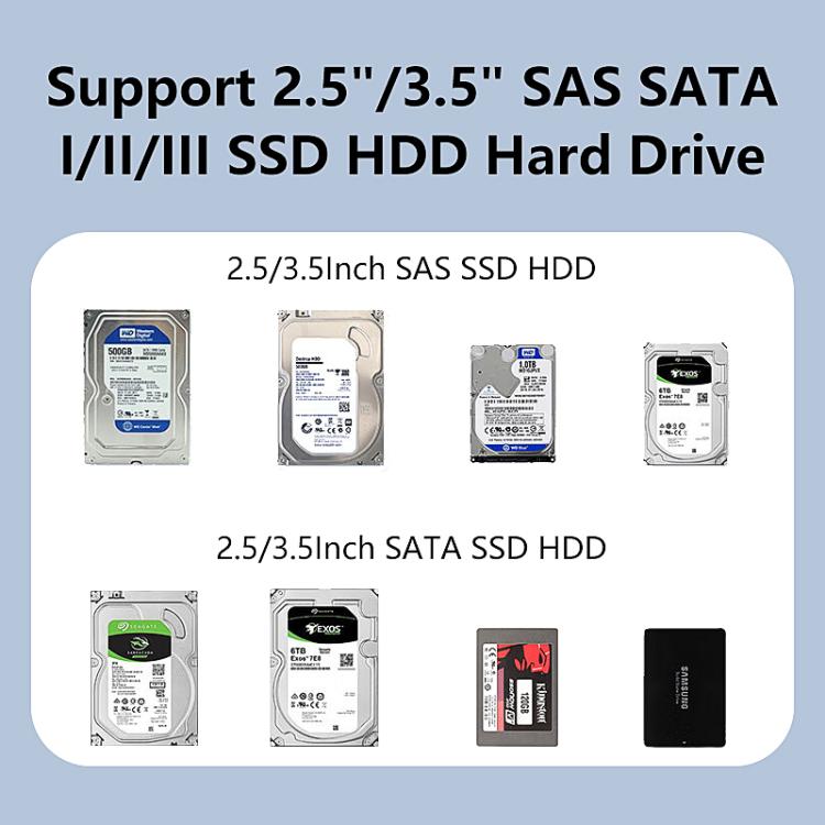 Blueendless HD07S 2.5/3.5 inch SAS/SATA Dual-bay Hard Drive Docking Station, EU Plug, UK Plug, US Plug