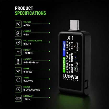 LUOWEI LW-X1 Type-C High-Precision Current Detector