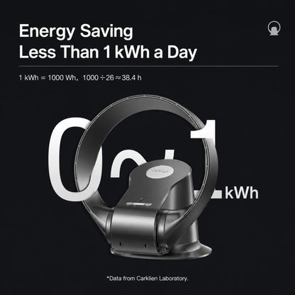 Carkiien SKJ-CR309WD Smart Remote Control Tabletop and Wall Mount Bladeless Fan