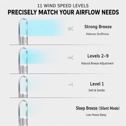 Carkiien CK921U Air Purification Bladeless Fan Tower Fan