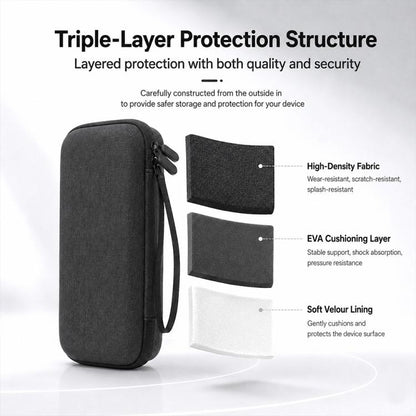 Portable Shockproof PU Camera Storage Bag, For Insta360 Luna Ultra