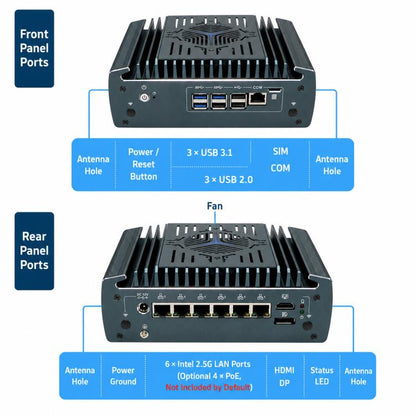 3161 Multi-Port Intel 12th Gen i7-1255U Mini Industrial PC, i7-1255U 8GB + 128GB Hard Drive