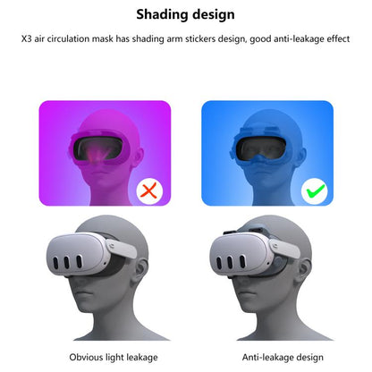 FIIT VR Air Recirculation Mask For Meta Quest 3, X3 Max, X3