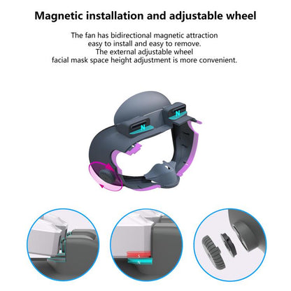 FIIT VR Air Recirculation Mask For Meta Quest 3, X3 Max, X3