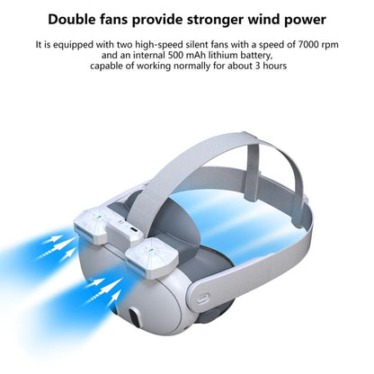 FIIT VR Air Recirculation Mask For Meta Quest 3, X3 Max, X3