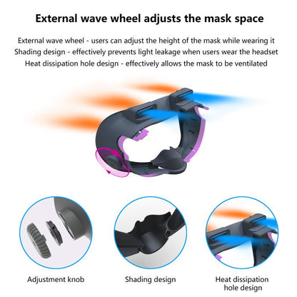 FIIT VR X3 Reducing Mask For Meta Quest 3, FIIT VR X3