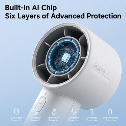 JisuLife Life10S Digital Display High-Speed ??Handheld Fan, 5000mAh