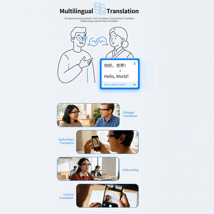 E09B Smart AI Glasses with 8MP HD Camera, BT Call, Video Recording, WiFi Transmission, Al Smart Voice Assistant, E09B