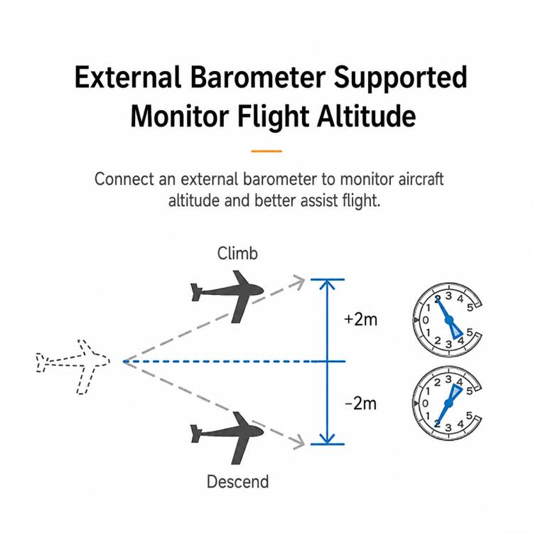 BETAFPV SuperP 14CH ELRS Diversity Receiver Long-range ELRS receiver, ELRS 2.4G, ELRS 915M