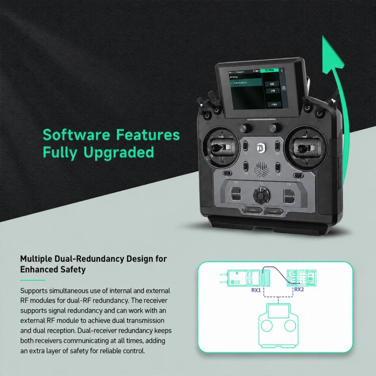 FlySky FS-ST16 2.4GHz 16CH ANT Protocol Radio Transmitter, FS-ST16