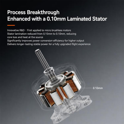 BETAFPV 0702 Brushless Motors