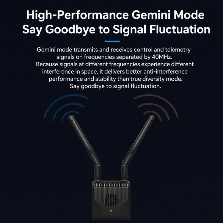 BETAFPV SuperG Nano Transmitter Module, ELRS 2.4GHz