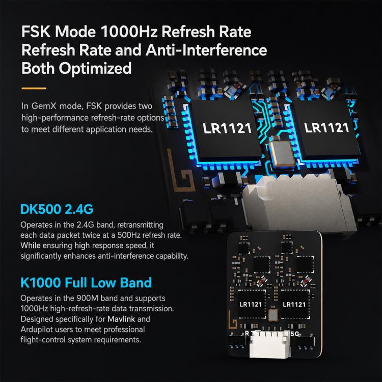 BETAFPV SuperX Nano ELRS Gemini Xross Dual-frequency Receiver ELRS 2.4GHz + 915M Module, SuperX