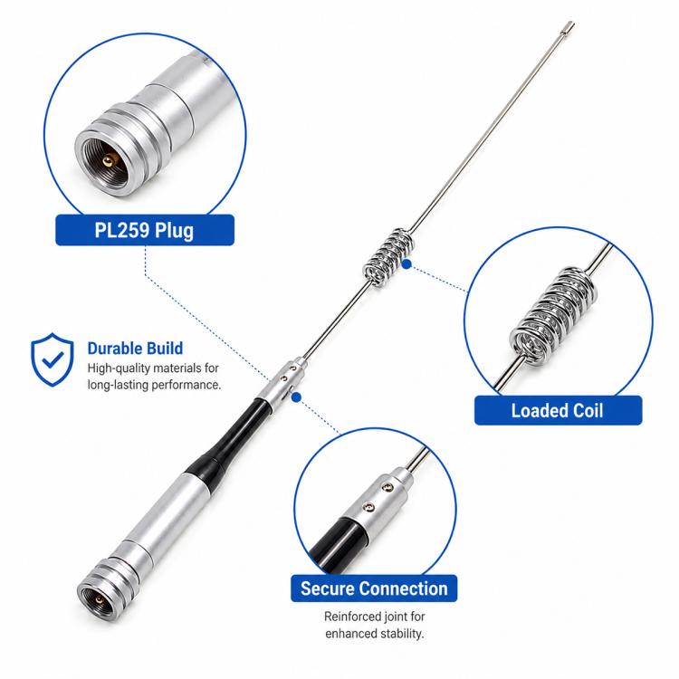 UV Dual-Band Walkie Talkie Mobile Radio High-Gain Antenna