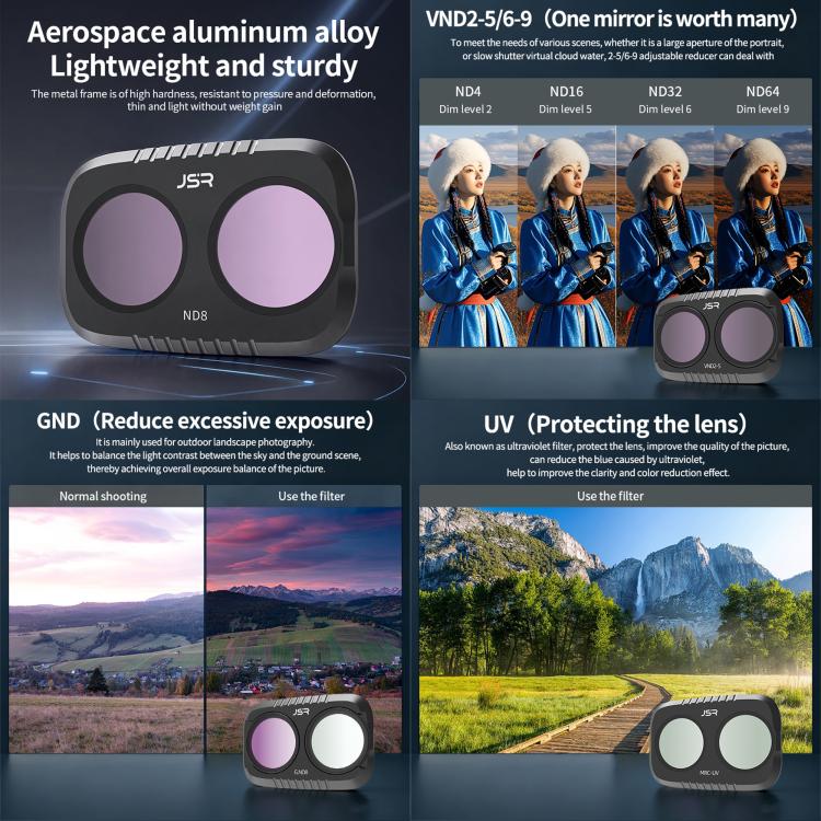 For DJI Osmo Pocket 4P JSR KB Series Clip-on Camera Lens Filter, UV, CPL, ND8, ND16, ND32, ND64, GND8, GND16, VND2-5, VND6-9, STAR, NIGHT, Black Mist 1/4, Wide Angle, 3 in 1 UV ND8/16, 3 in 1 CPL Black Mist VND, 4 in 1 CPL ND8/16/32, 4 in 1 ND8-64PL