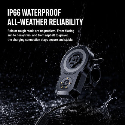 45W Motorcycle 360-degree Rotating Magnetic Phone Wireless Charger Holder, Handlebar Model-A1, Rearview Mirror Mount-A2, Rearview Mirror Arm-A3, M8 Screw-A4, Crossbar-A5, Heavy-Duty Clamp-A6, Oil Pump Base-A7