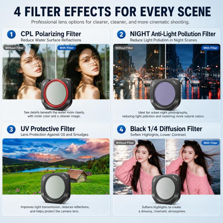 For Insta360 Luna Pro Magnetic Quick Release Lens Filter, CPL, ND8, ND16, ND32, ND64, STAR, NIGHT, Black Mist 1/4, Pearlescent, Macro 10X, VND2-5, Wide Angle, 2 in 1 Wide 10X Macro, 2 in 1 NIGHT Black Mist, 3 in 1 Mixed CPL NIGHT, 3 in 1 Mixed CPL VND2...