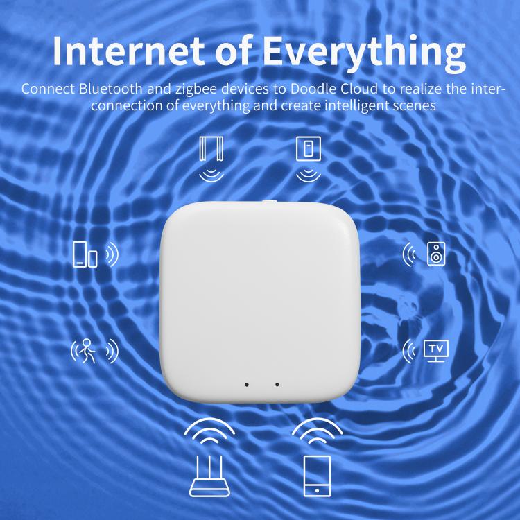 Smart Home Tuya Multi-Mode Wireless Gateway