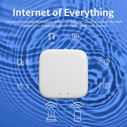 Smart Home Tuya Multi-Mode Wireless Gateway