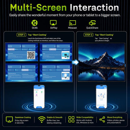 X96 Lite Android 14 Network TV Box, ARM Cortex A55 Quad-Core, 2GB+16GB