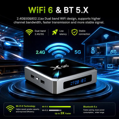 X96 Lite Android 14 Network TV Box, ARM Cortex A55 Quad-Core, 2GB+16GB