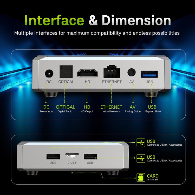 X96 Lite Android 14 Network TV Box, ARM Cortex A55 Quad-Core, 2GB+16GB