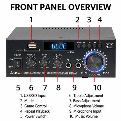 AK45 Pro 2-Channel Stereo High-Power Bluetooth Digital Audio Amplifier, EU Plug, UK Plug