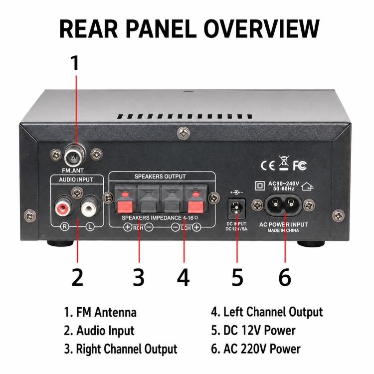 AK45 Pro 2-Channel Stereo High-Power Bluetooth Digital Audio Amplifier, EU Plug, UK Plug