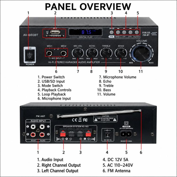 AV-660BT 2-Channel Stereo Karaoke Bluetooth Audio Amplifier, EU Plug, US Plug, UK Plug