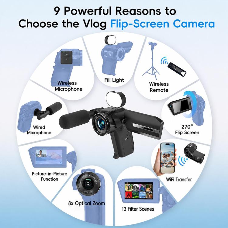 V02 8X Optical Zoom Camera Flip Screen 8K HD Handheld Vlog Video Cam