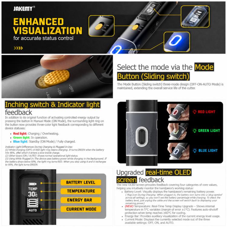 JAKEMY JM-Y09 40khz Cordless Powerful Precision Handheld Ultrasonic Cutter & Polisher, US Plug, EU Plug, UK Plug, AU Plug