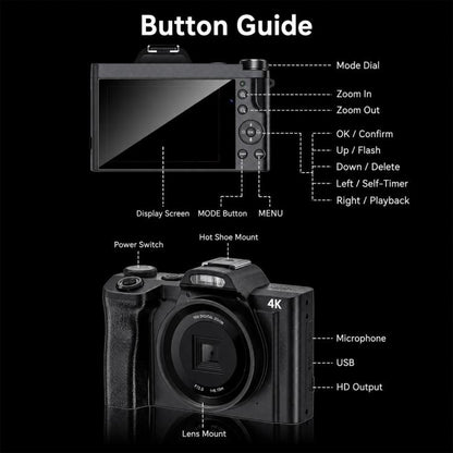 DC201A 3.5 inch Screen HD Digital Mirrorless Camera, without, 32GB, 64GB