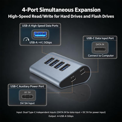 HAS-4A 4-Port USB-A 5Gbps Max Output USB 3.0 HUB, HAS-4A