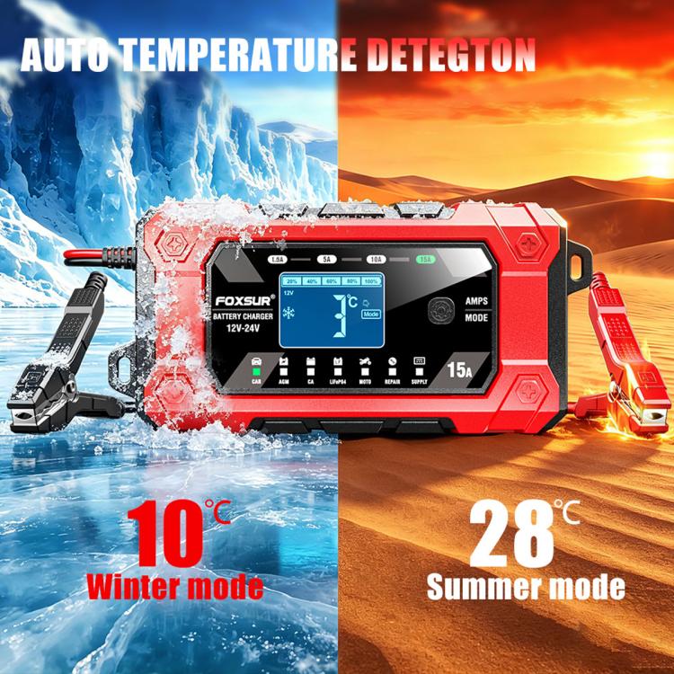 FOXSUR 12V/24V 1.5-15A Multifunctional LCD Digital Display Adjustable Current Battery Charger, EU Plug, US Plug, UK Plug, AU Plug