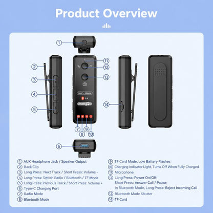 C23 Portable Clip-on Mini Bluetooth Radio MP3 Player with 3.5mm Earphone